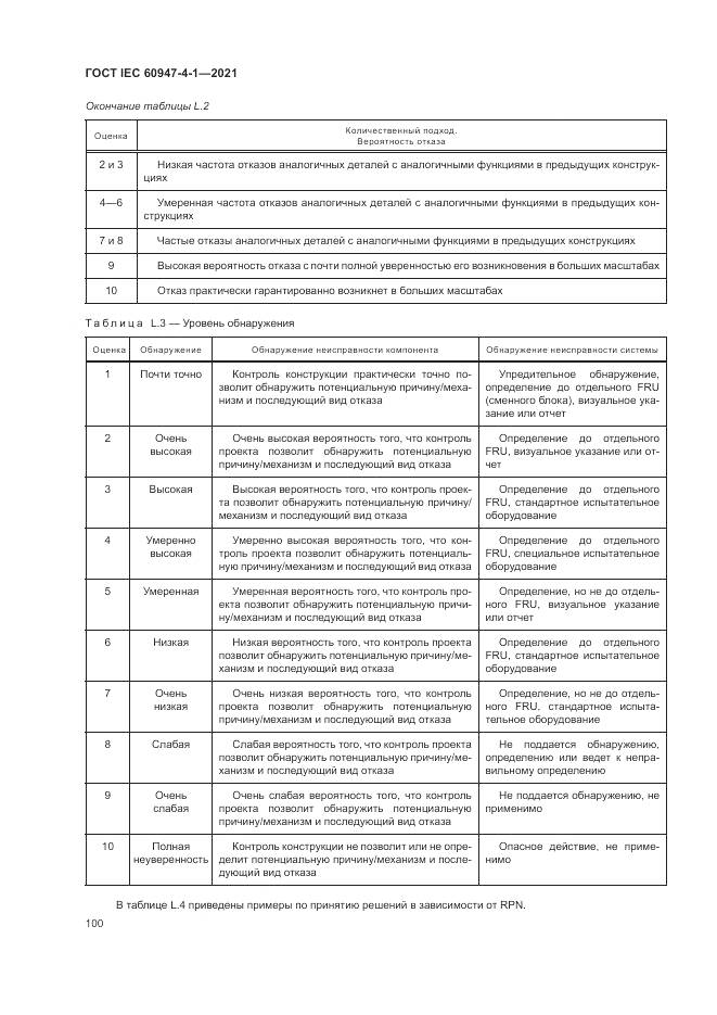 ГОСТ IEC 60947-4-1-2021, страница 106