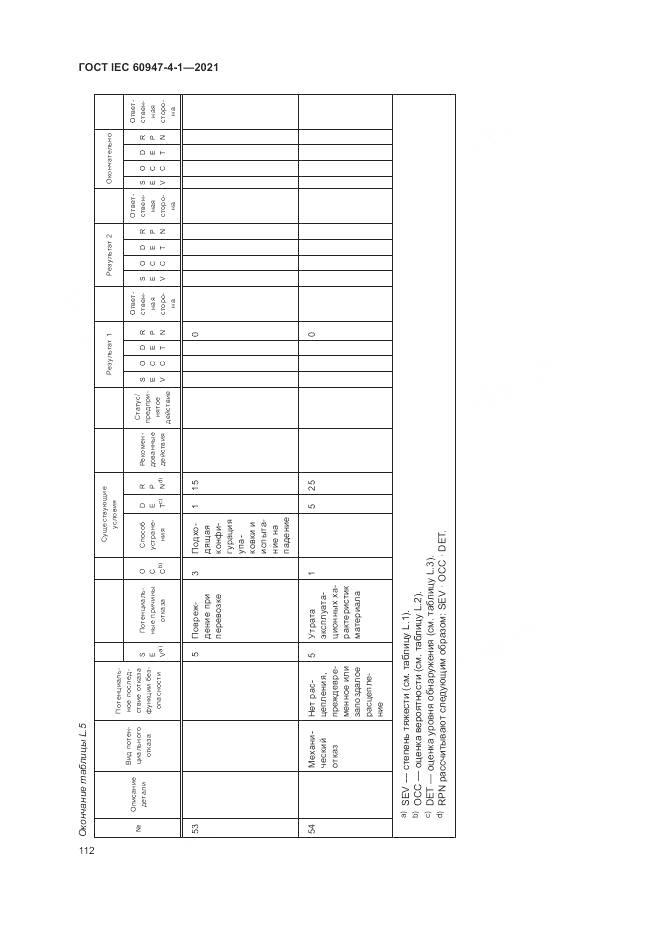 ГОСТ IEC 60947-4-1-2021, страница 118