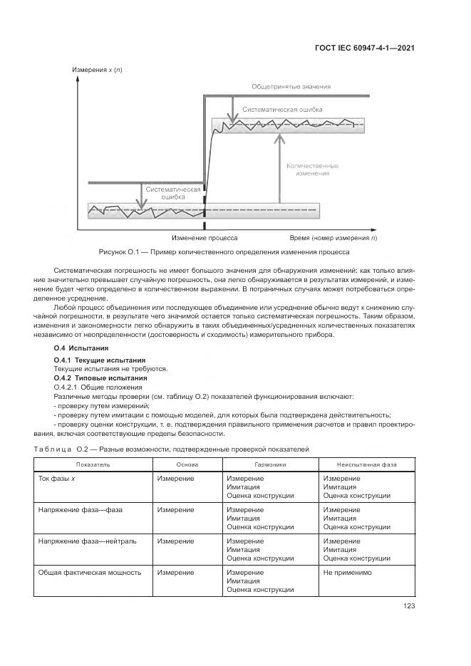 ГОСТ IEC 60947-4-1-2021, страница 129