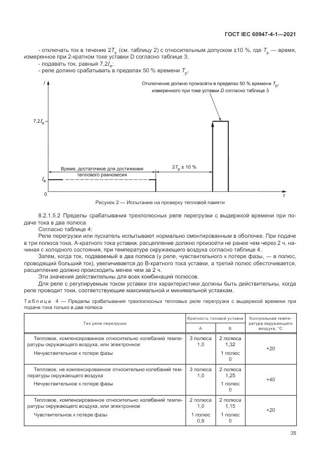 ГОСТ IEC 60947-4-1-2021, страница 41