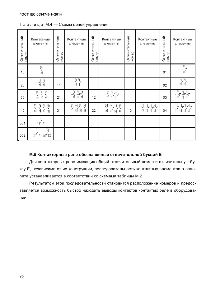 ГОСТ IEC 60947-5-1-2014, страница 102