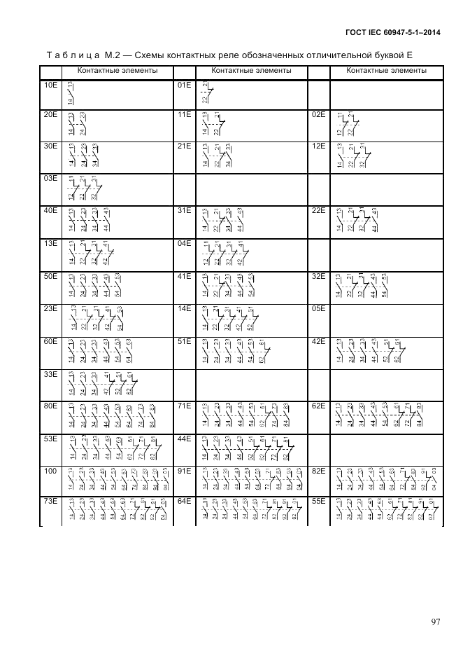 ГОСТ IEC 60947-5-1-2014, страница 103