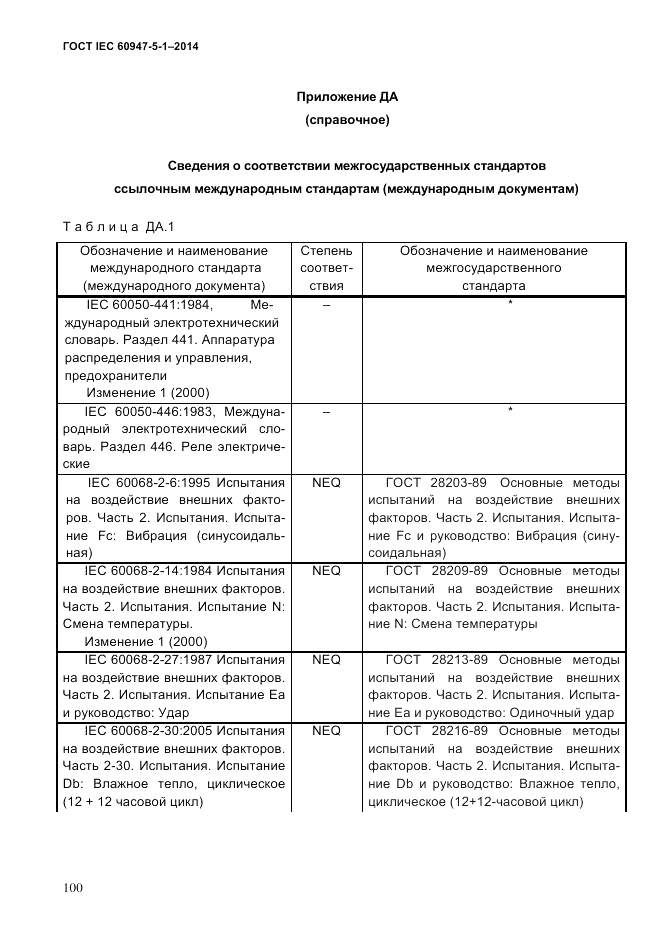 ГОСТ IEC 60947-5-1-2014, страница 106