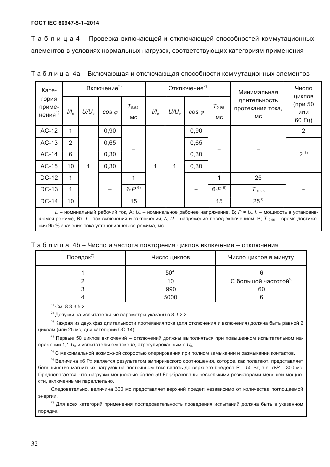 ГОСТ IEC 60947-5-1-2014, страница 38