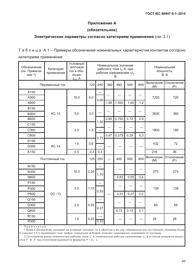 ГОСТ IEC 60947-5-1-2014, страница 55