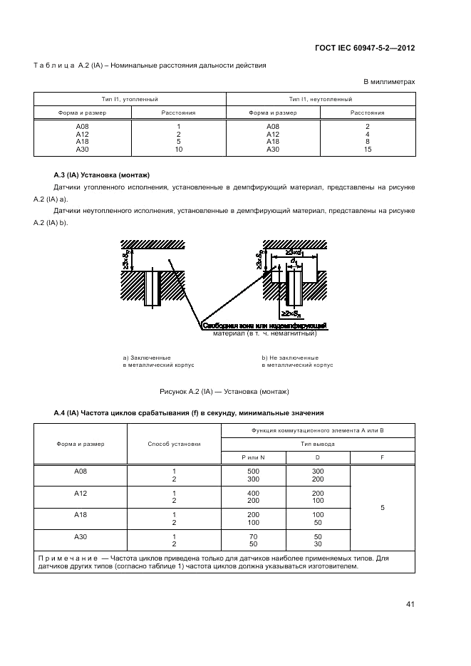 ГОСТ IEC 60947-5-2-2012, страница 45