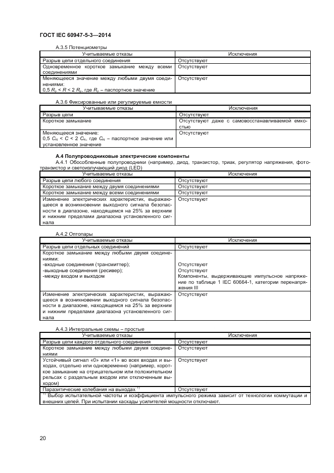 ГОСТ IEC 60947-5-3-2014, страница 24