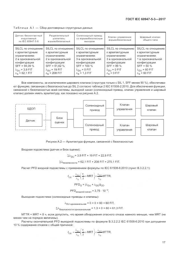 ГОСТ IEC 60947-5-3-2017, страница 25