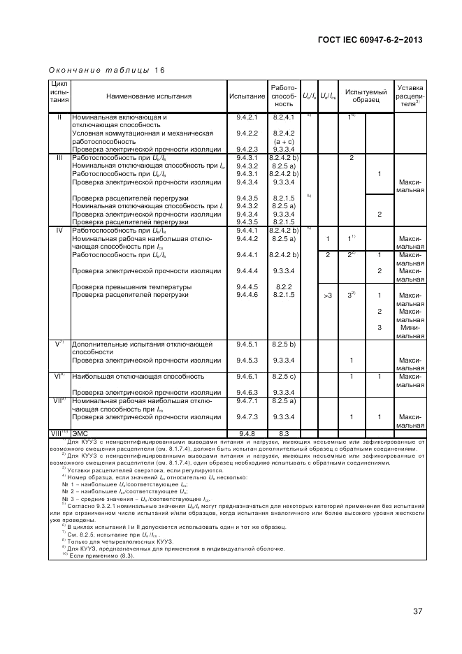 ГОСТ IEC 60947-6-2-2013, страница 43