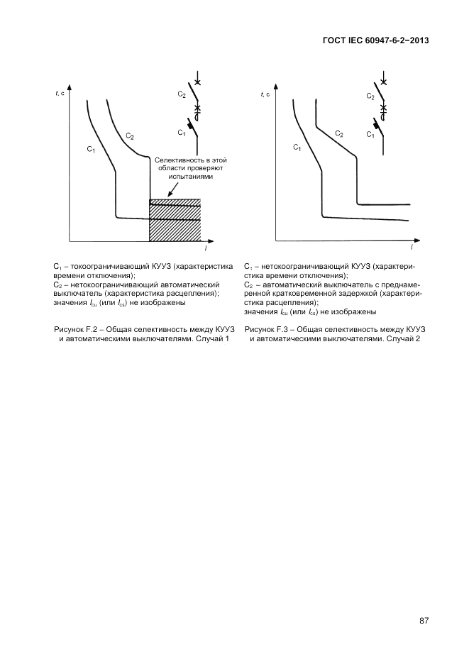 ГОСТ IEC 60947-6-2-2013, страница 93