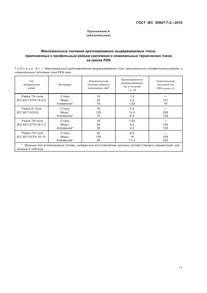ГОСТ IEC 60947-7-2-2016, страница 17