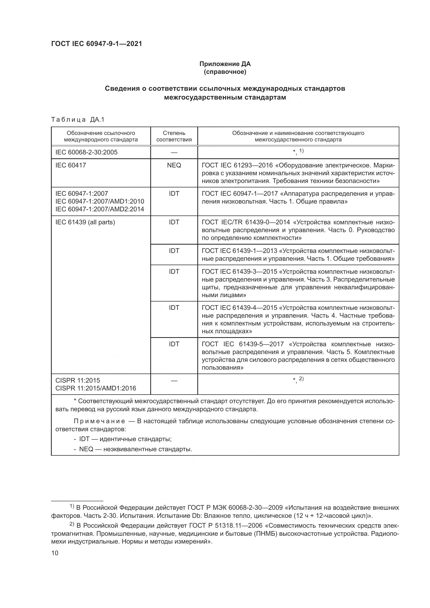 ГОСТ IEC 60947-9-1-2021, страница 17