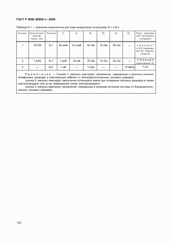 ГОСТ Р МЭК 60950-1-2005, страница 159