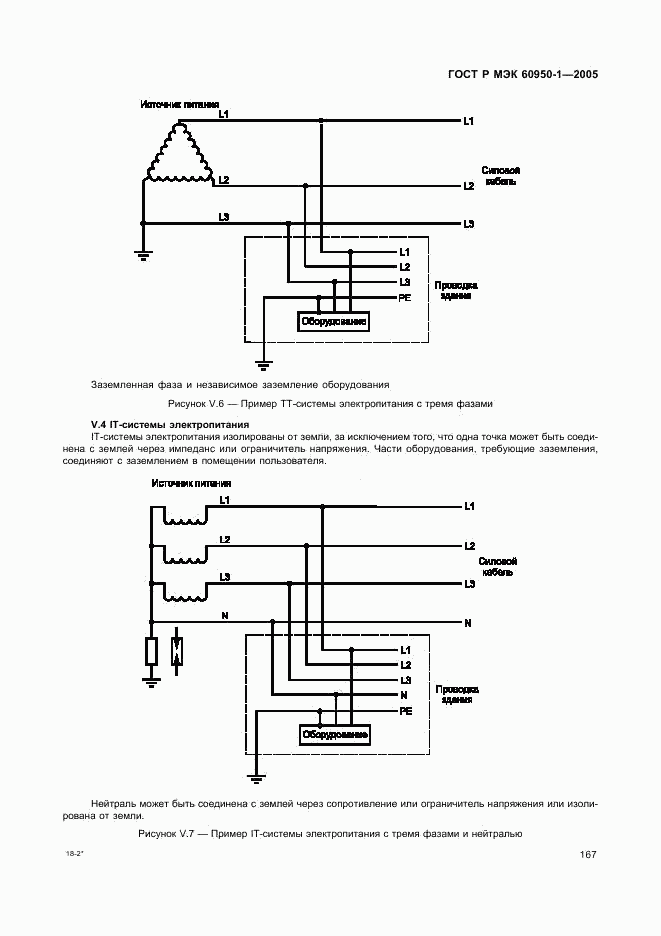 ГОСТ Р МЭК 60950-1-2005, страница 176