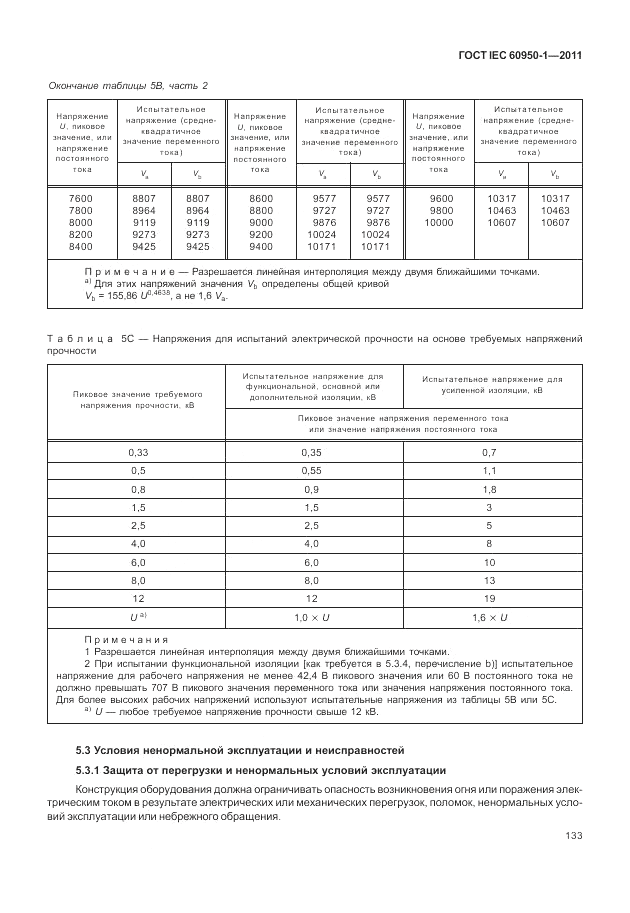 ГОСТ IEC 60950-1-2011, страница 143