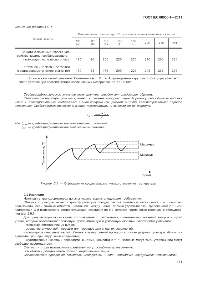 ГОСТ IEC 60950-1-2011, страница 161