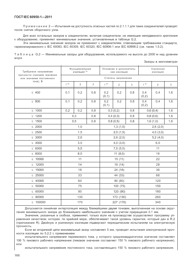 ГОСТ IEC 60950-1-2011, страница 176