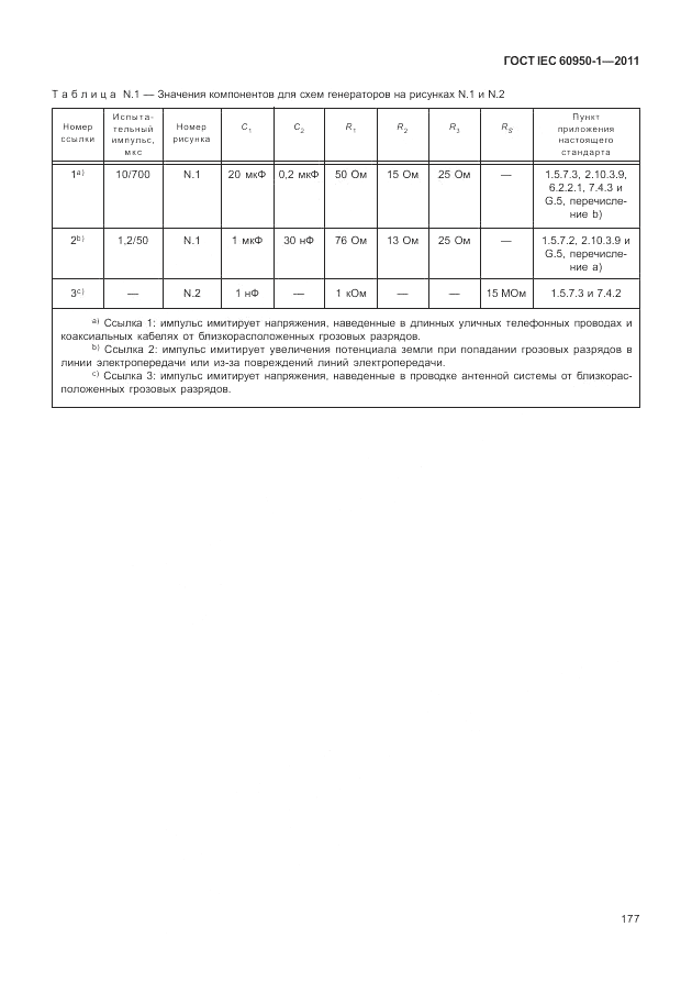 ГОСТ IEC 60950-1-2011, страница 187