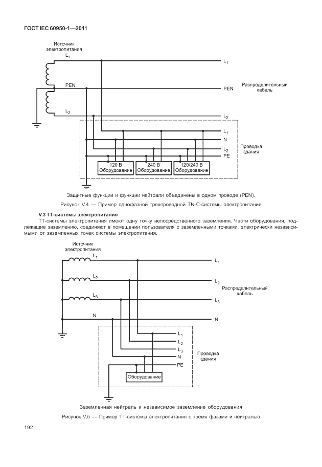 ГОСТ IEC 60950-1-2011, страница 202