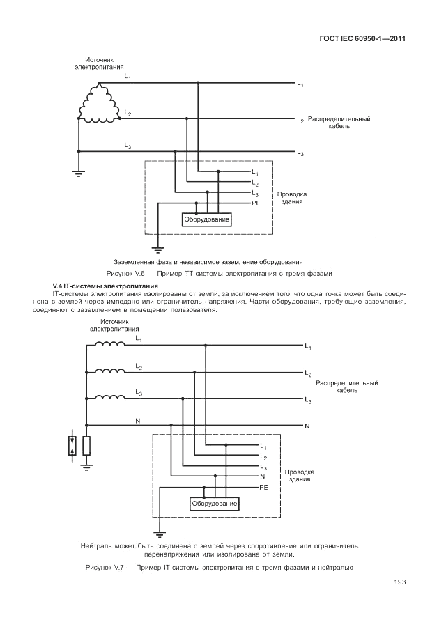 ГОСТ IEC 60950-1-2011, страница 203