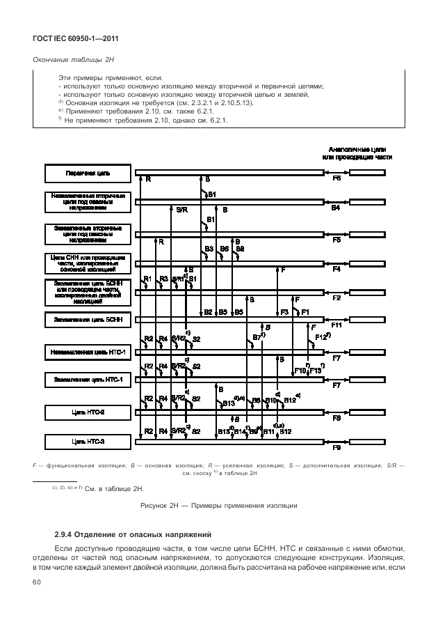 ГОСТ IEC 60950-1-2011, страница 70