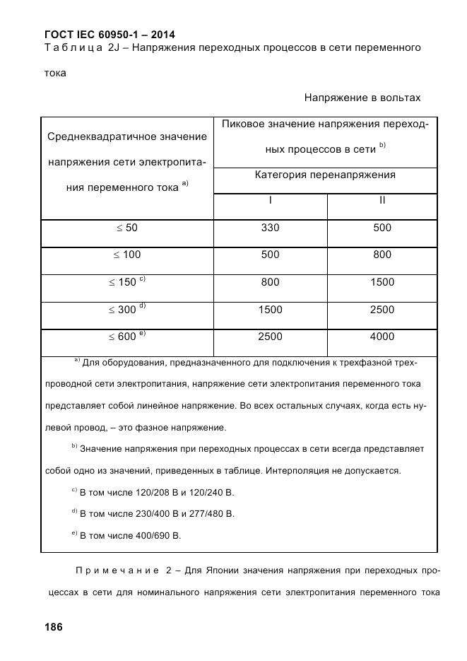 ГОСТ IEC 60950-1-2014, страница 212