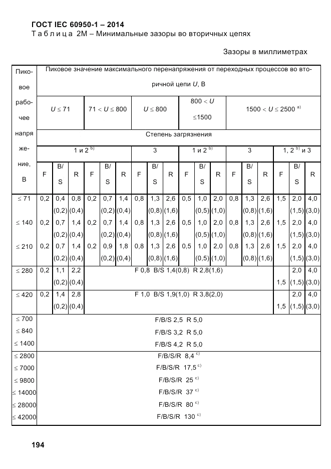 ГОСТ IEC 60950-1-2014, страница 220