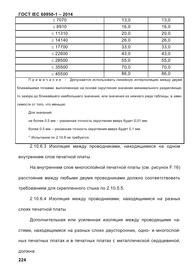 ГОСТ IEC 60950-1-2014, страница 250