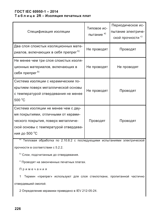 ГОСТ IEC 60950-1-2014, страница 252