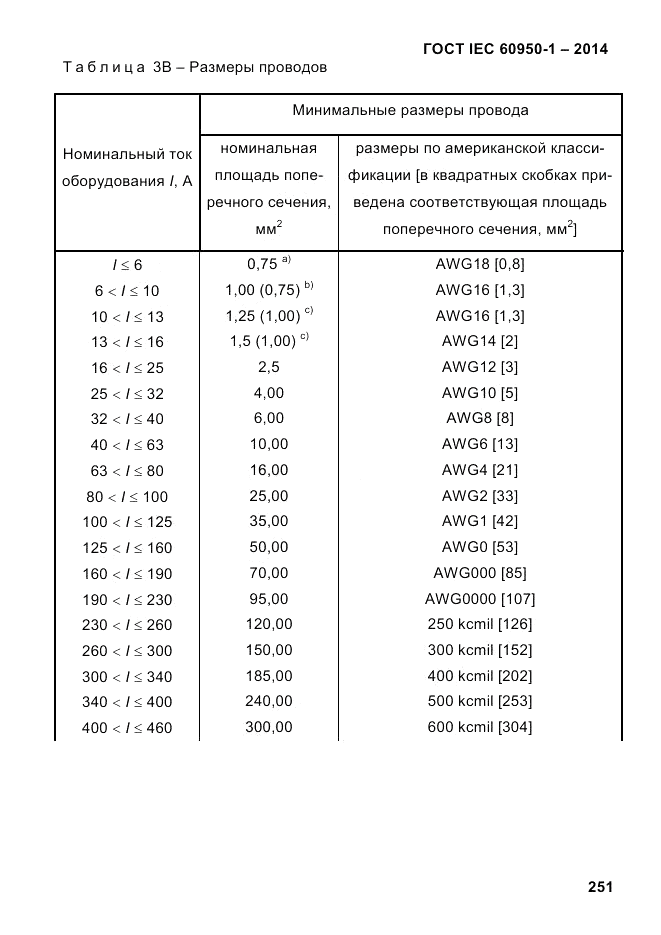 ГОСТ IEC 60950-1-2014, страница 277