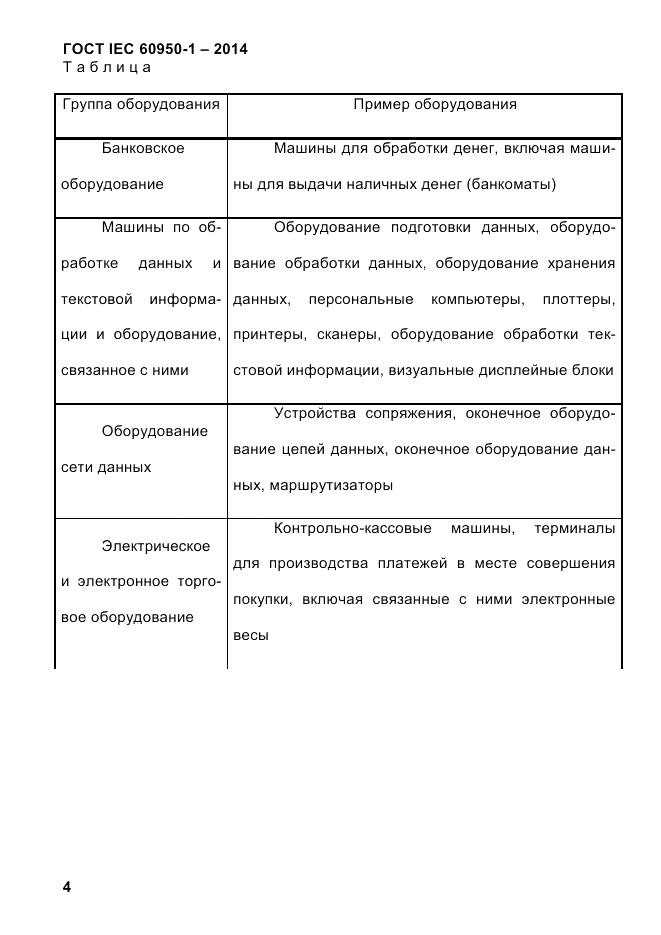 ГОСТ IEC 60950-1-2014, страница 30