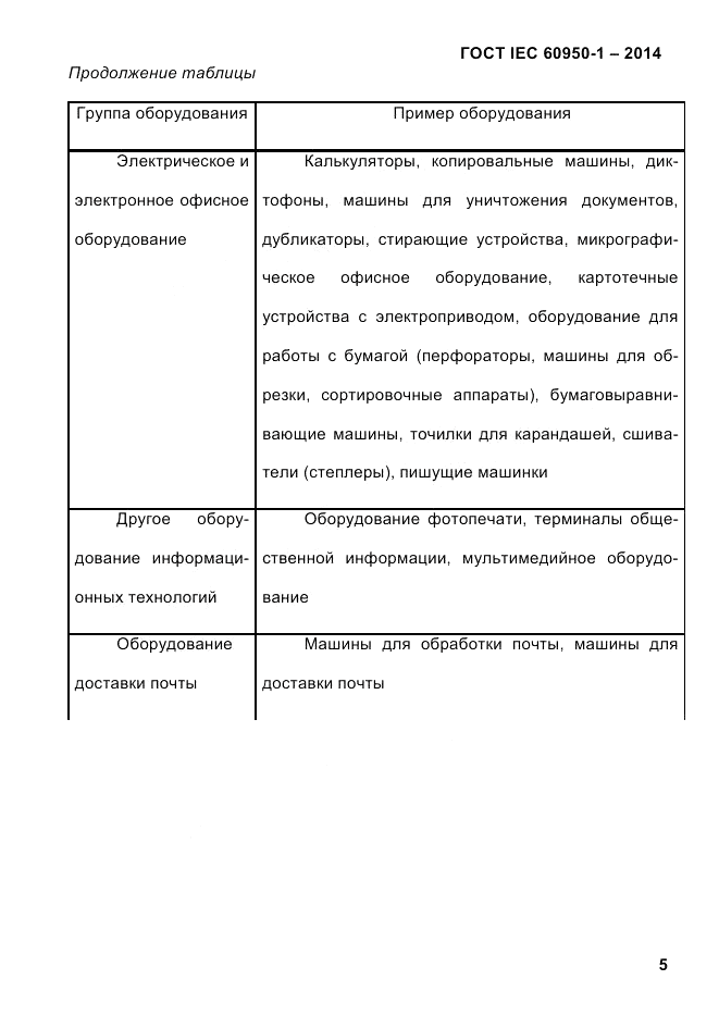 ГОСТ IEC 60950-1-2014, страница 31