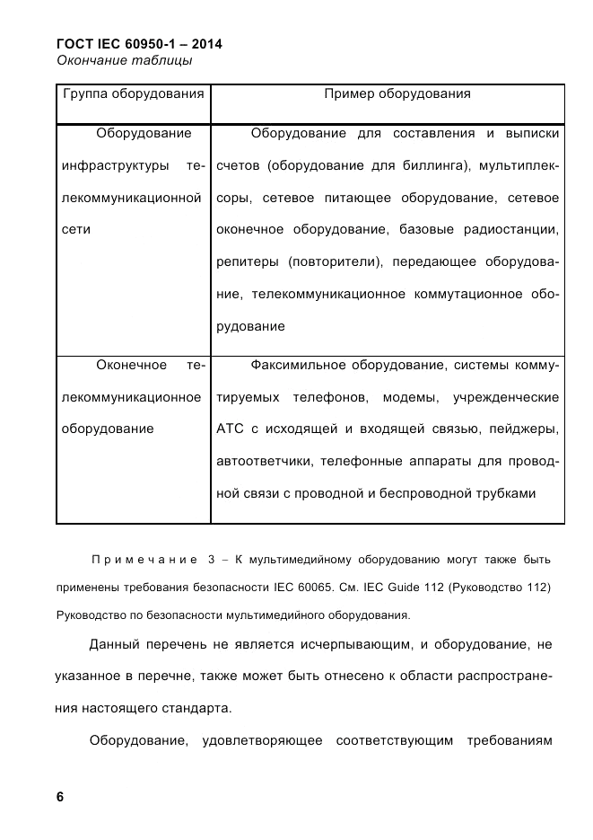 ГОСТ IEC 60950-1-2014, страница 32