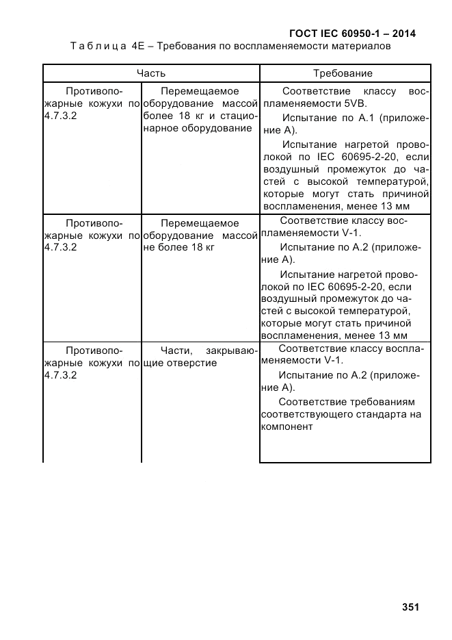 ГОСТ IEC 60950-1-2014, страница 377