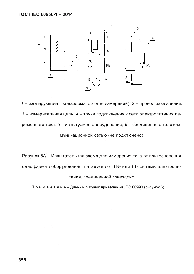 ГОСТ IEC 60950-1-2014, страница 384