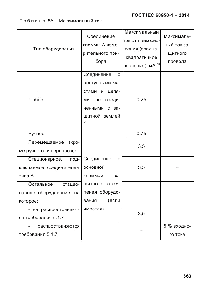 ГОСТ IEC 60950-1-2014, страница 389