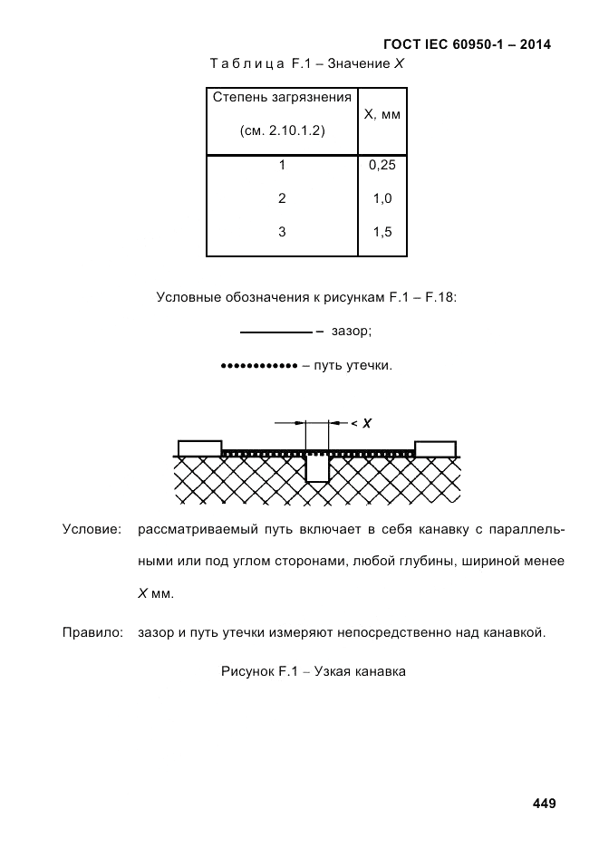 ГОСТ IEC 60950-1-2014, страница 475