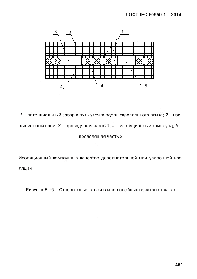 ГОСТ IEC 60950-1-2014, страница 487