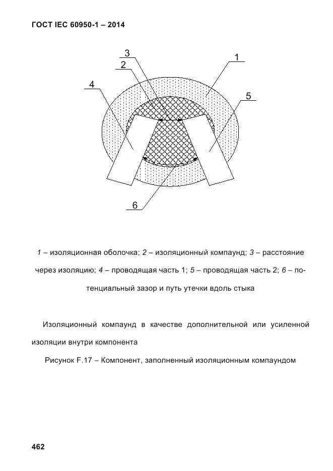 ГОСТ IEC 60950-1-2014, страница 488