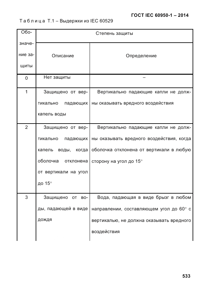 ГОСТ IEC 60950-1-2014, страница 559