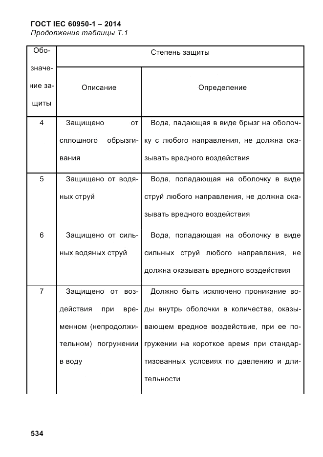 ГОСТ IEC 60950-1-2014, страница 560