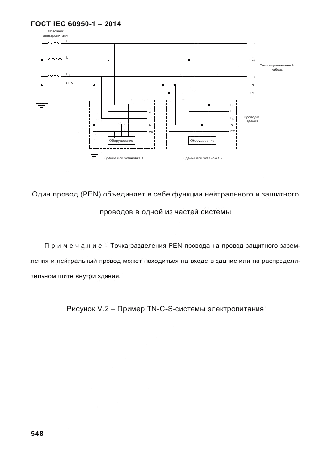 ГОСТ IEC 60950-1-2014, страница 574