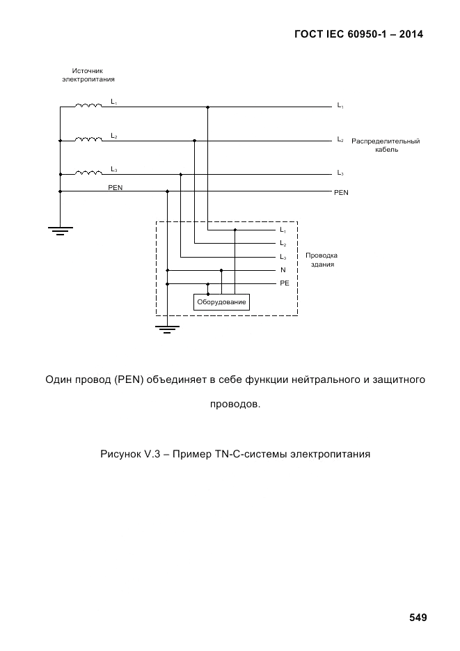 ГОСТ IEC 60950-1-2014, страница 575