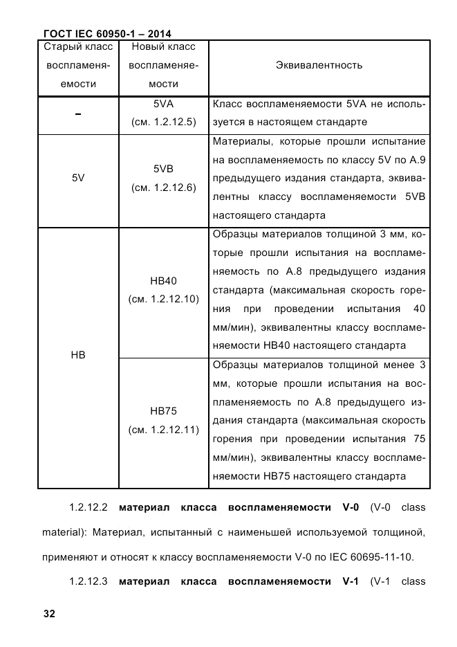 ГОСТ IEC 60950-1-2014, страница 58