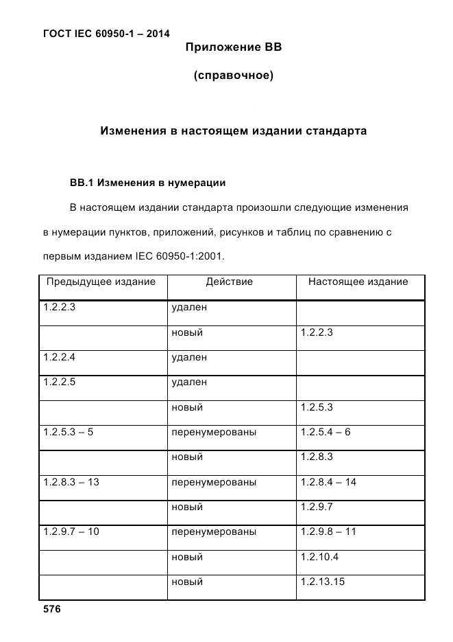 ГОСТ IEC 60950-1-2014, страница 602