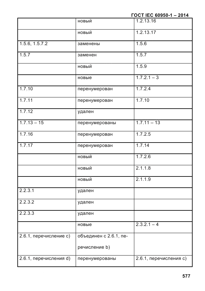 ГОСТ IEC 60950-1-2014, страница 603