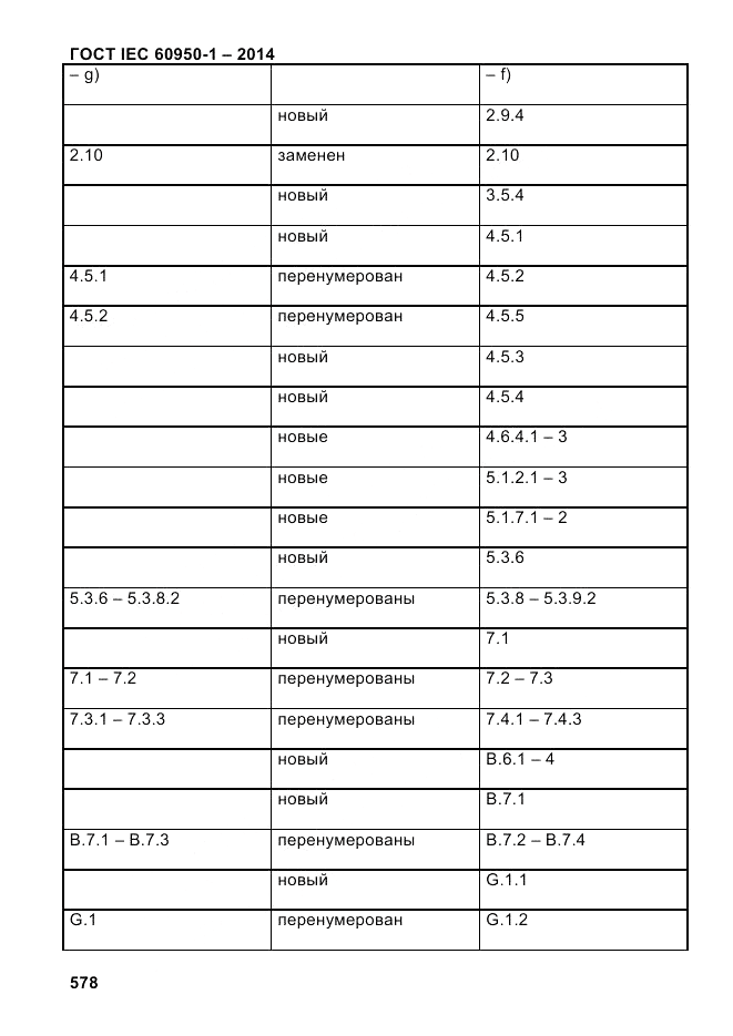 ГОСТ IEC 60950-1-2014, страница 604