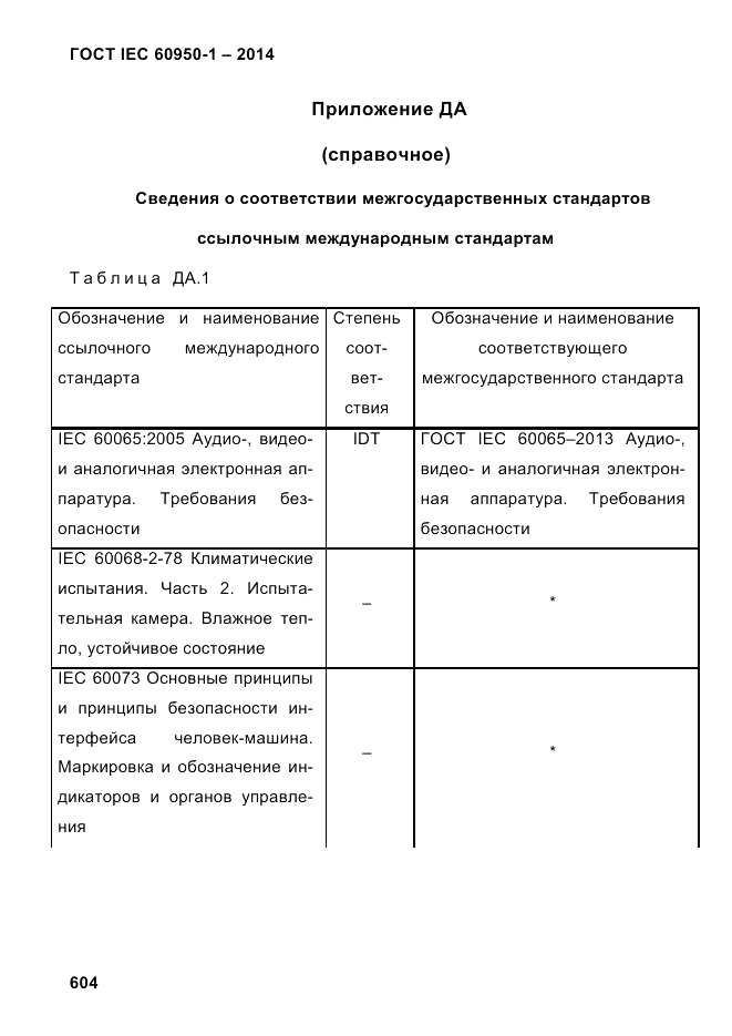 ГОСТ IEC 60950-1-2014, страница 630