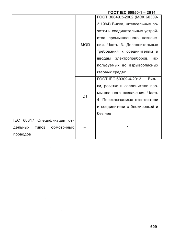 ГОСТ IEC 60950-1-2014, страница 635