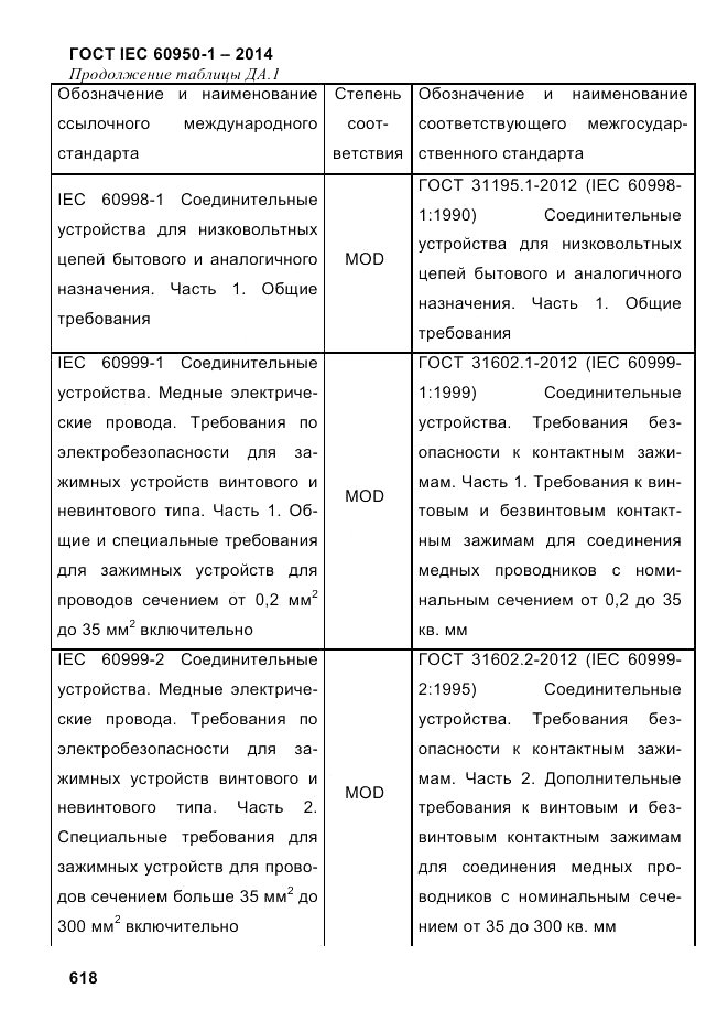 ГОСТ IEC 60950-1-2014, страница 644